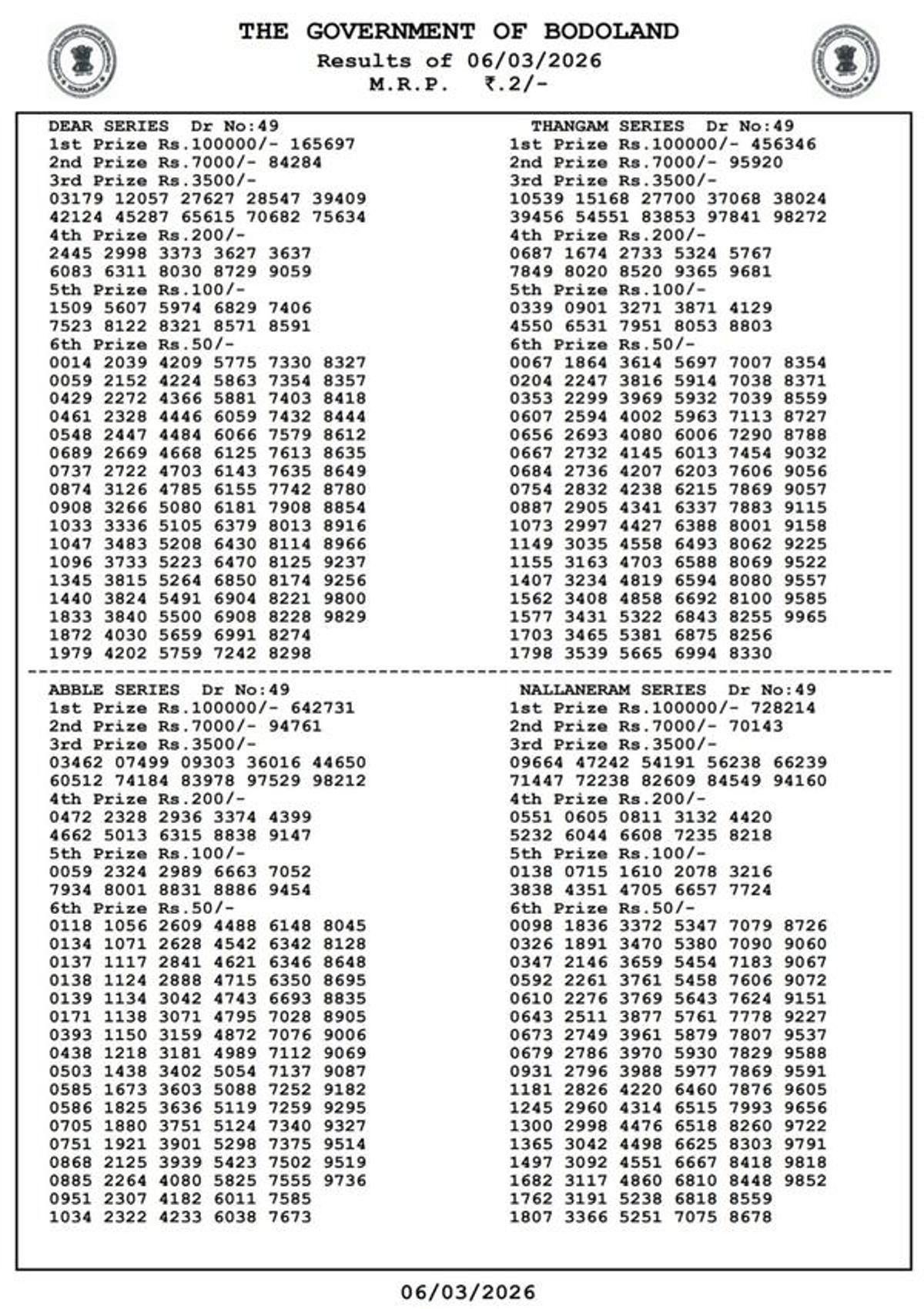 Bodoland Lottery Results  3-PM Draw  March 6  Winners List Out For Assam State Lottery Results - Friday Series