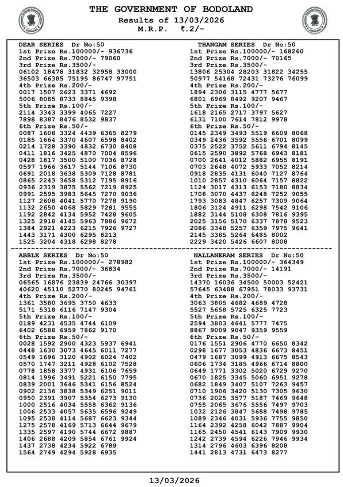 Bodoland Lottery Results  Mar 13  Check Assam Lottery Result For 3-PM Draw  Winning Numbers Released For Friday Series