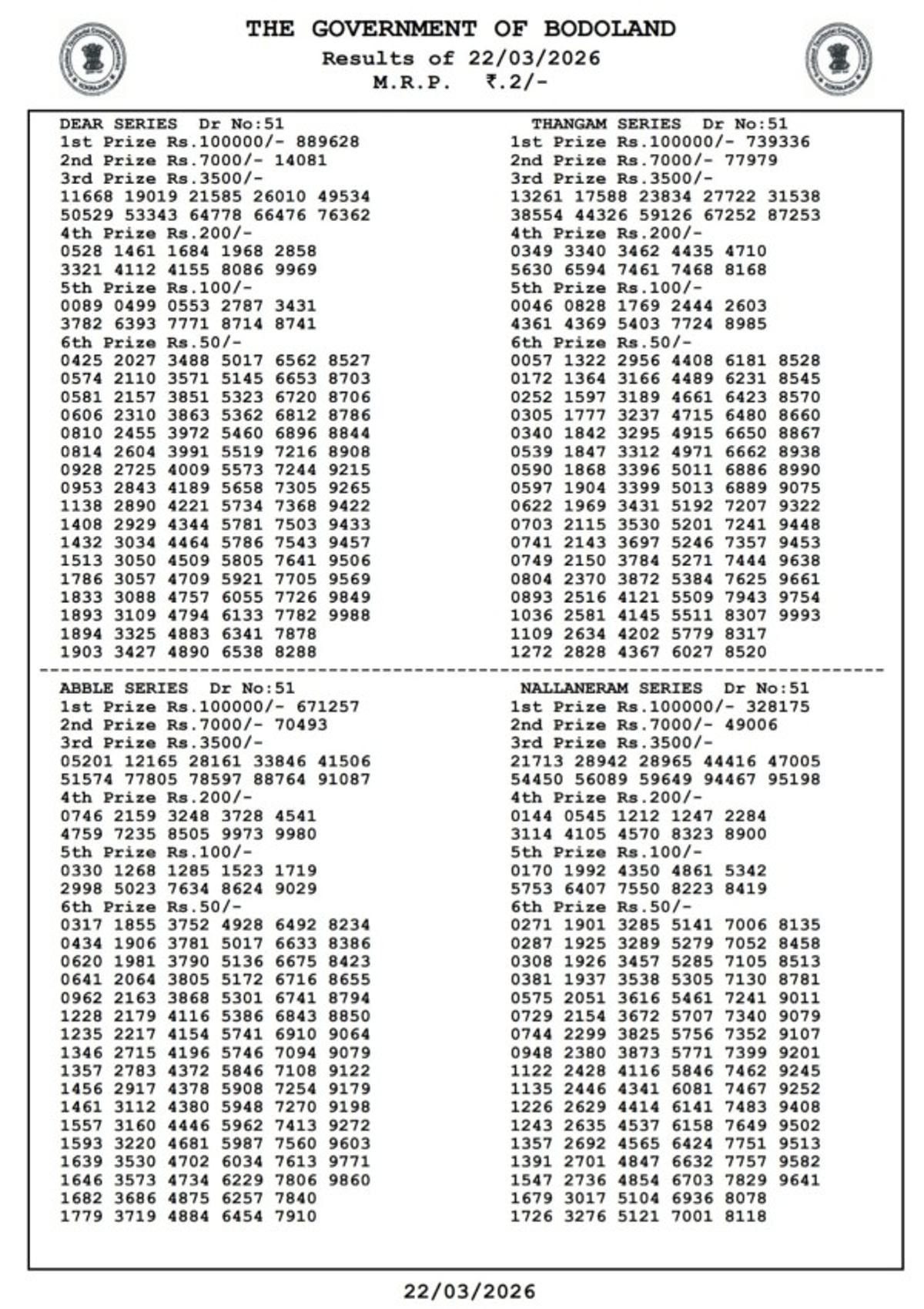 Bodoland Lottery Results  March 22 - Draw No  51  Winning Numbers Out For Assam Lottery Result  3-PM Draw  Check Jackpot Prize