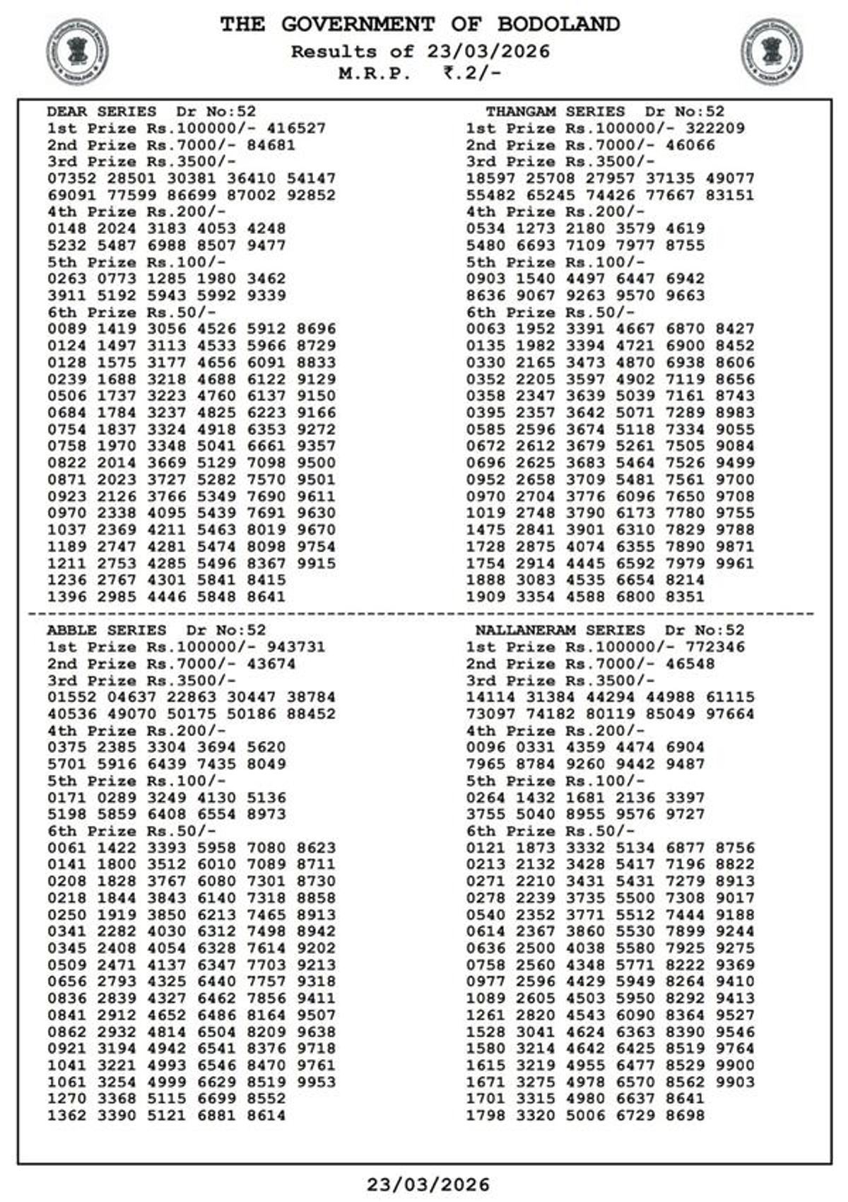 Bodoland Lottery Results Declared  March 23 - Draw No 52  Assam Lottery Result Out For Monday  3-PM Draw