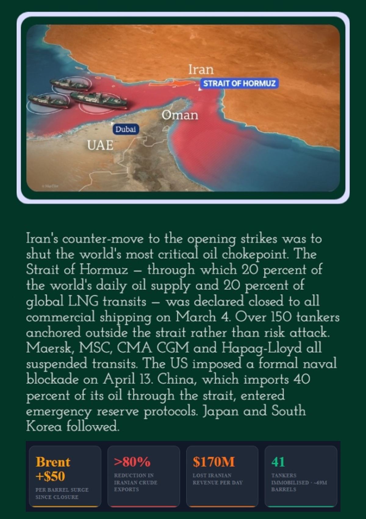 hormuz