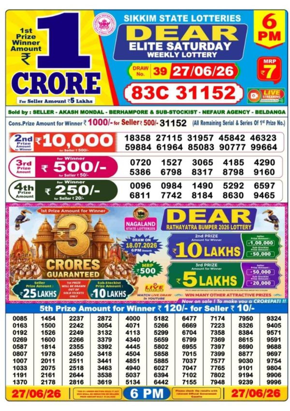 Nagaland Lottery Result Today