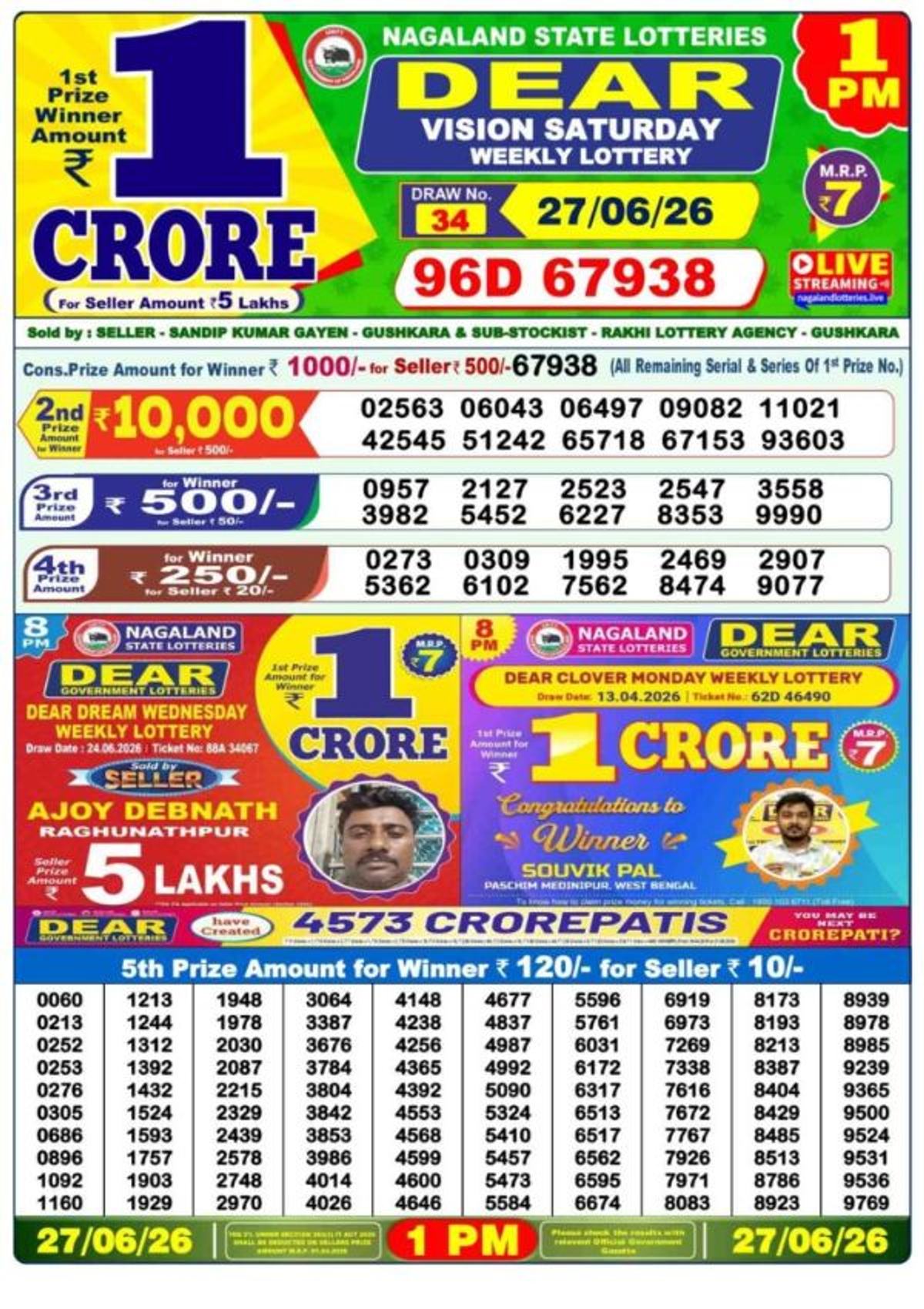 Nagaland Lottery Sambad 1 PM Result