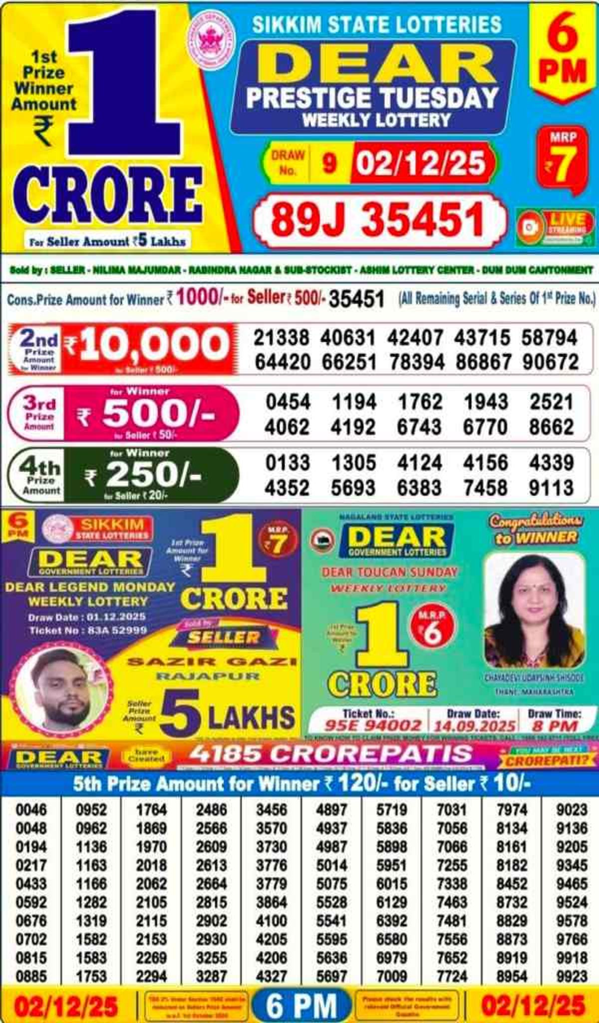 Nagaland Dear Lottery Result Today 02-12-2025 LIVE