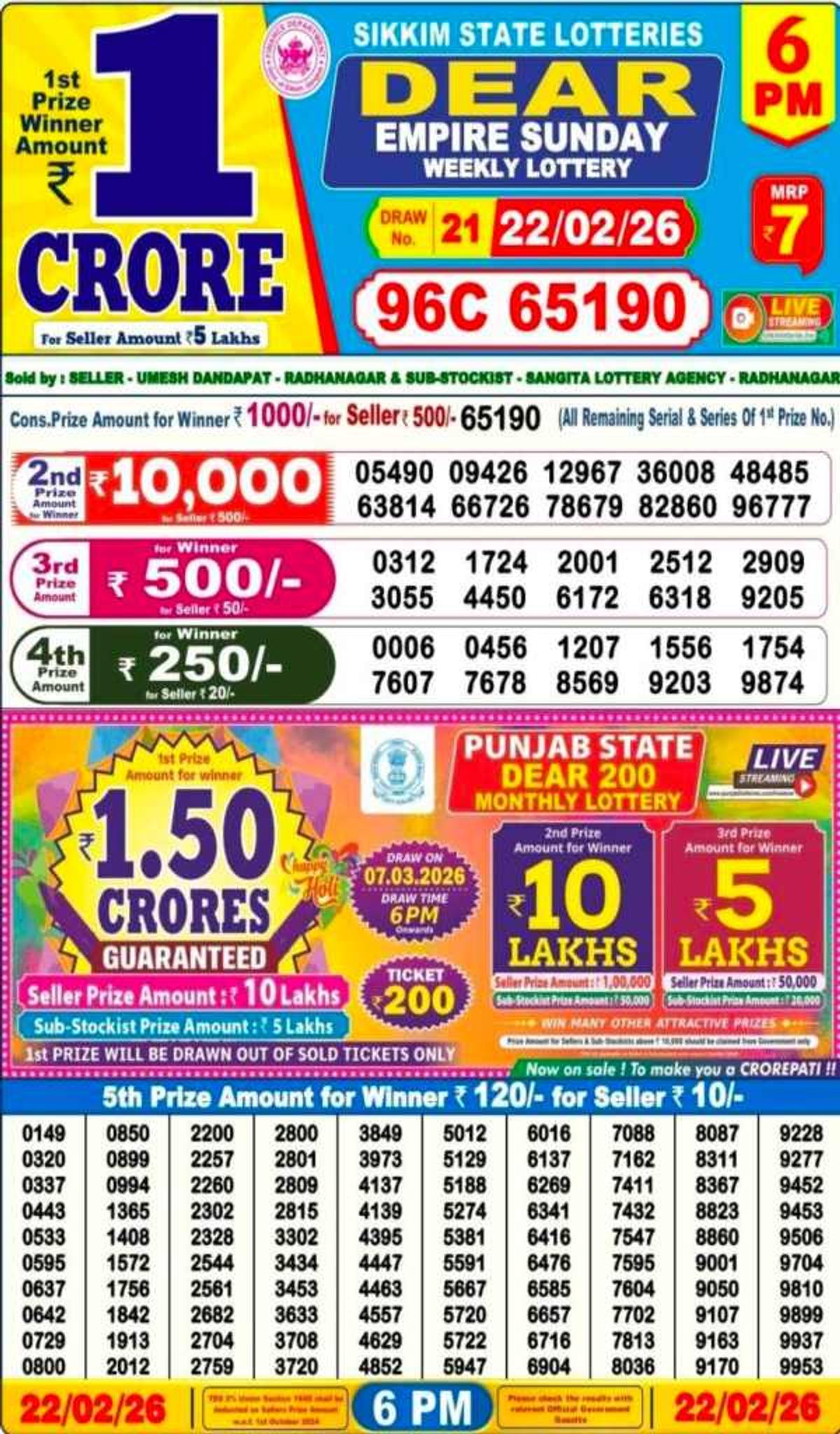 Nagaland Sambad Lottery Result Today