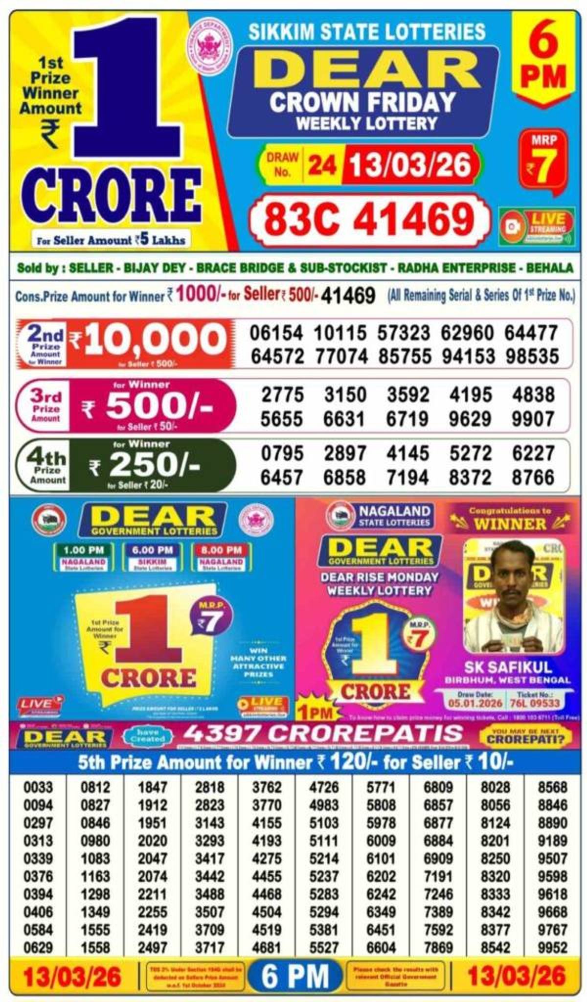 Nagaland Sambad Lottery Result Today LIVE