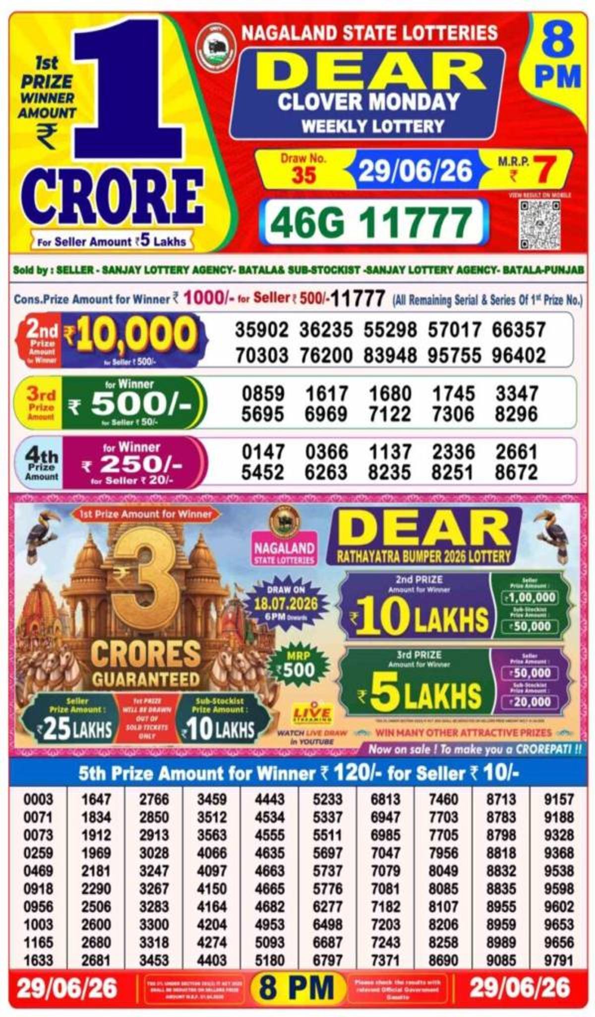 Nagaland Lottery Sambad Result