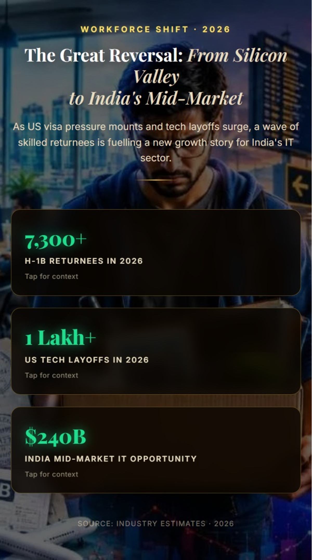 jobs