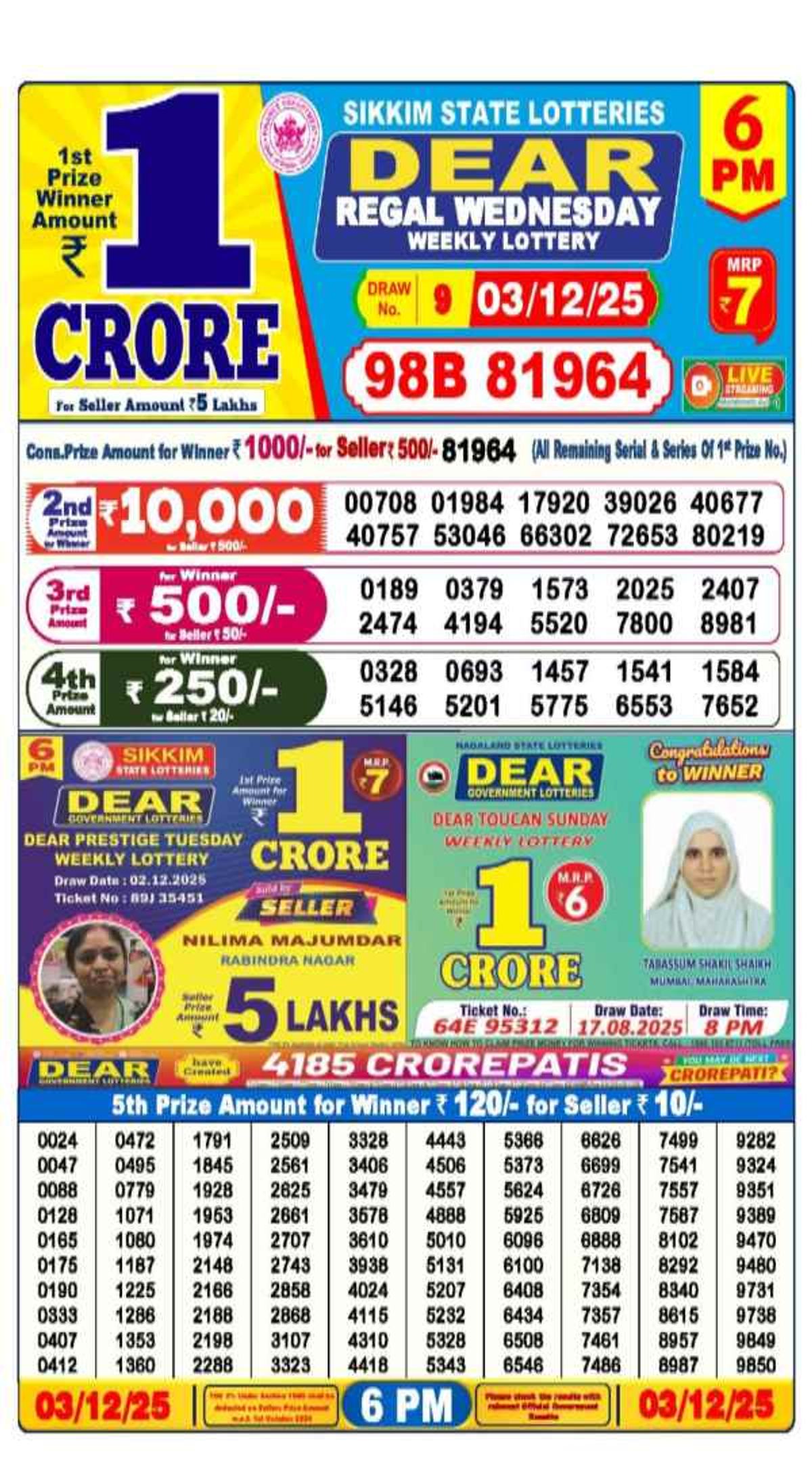 Nagaland Sambad Lottery Result Today December 3  2025 LIVE