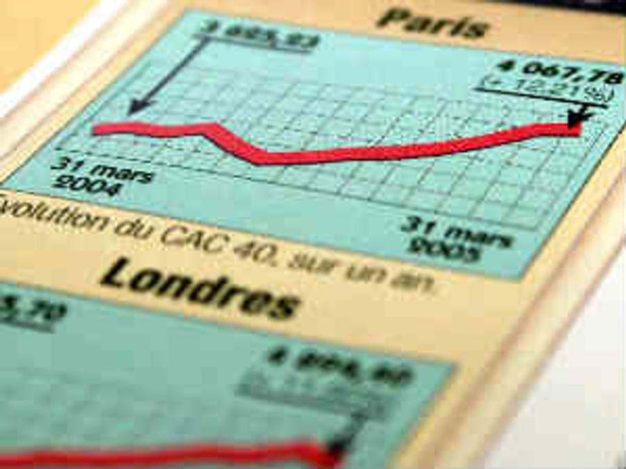mutual funds