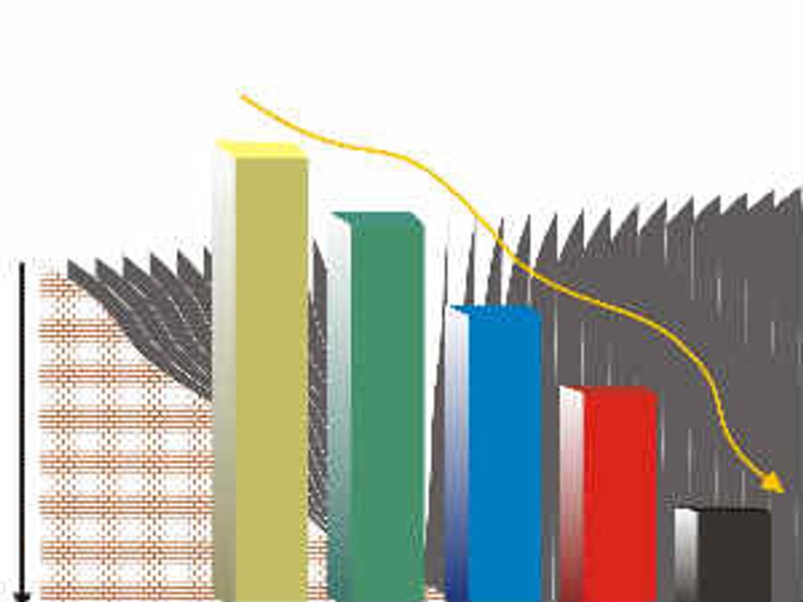 graph falling
