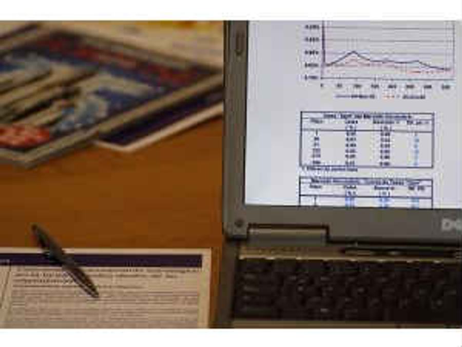 graphs