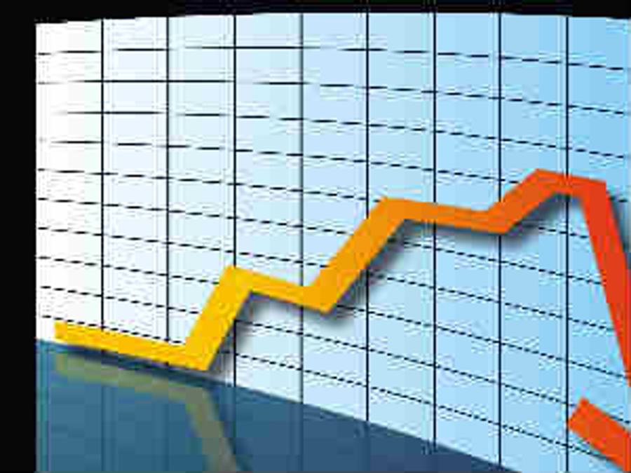 Graph falling
