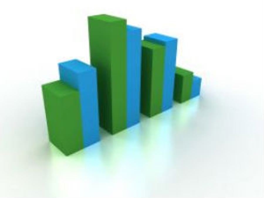 Graph Volatile