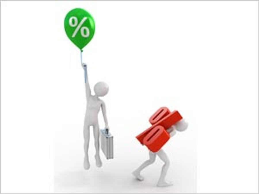 Interest rates