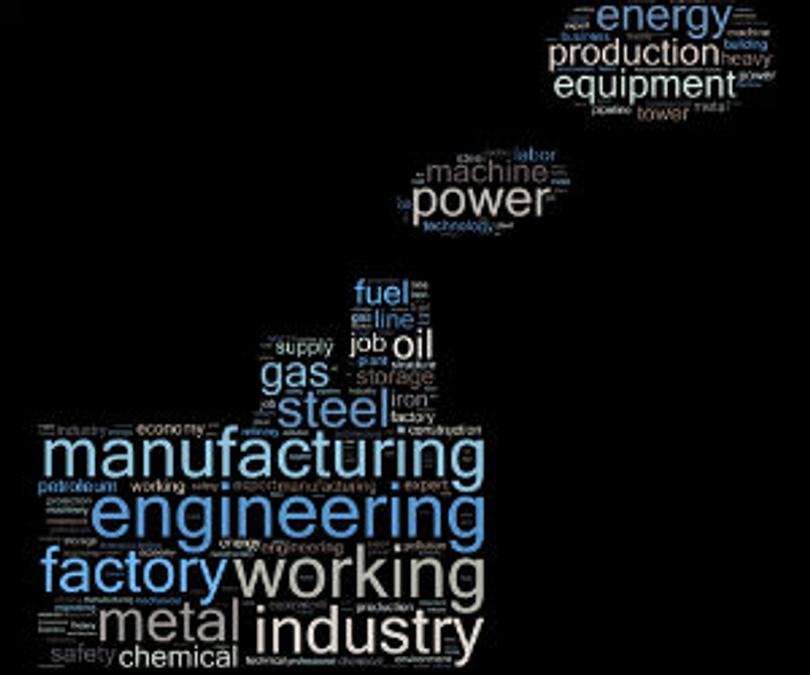 IIP