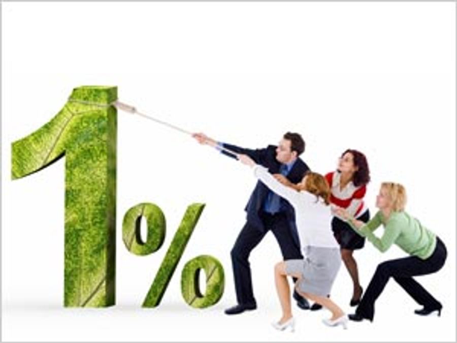 interest-rates