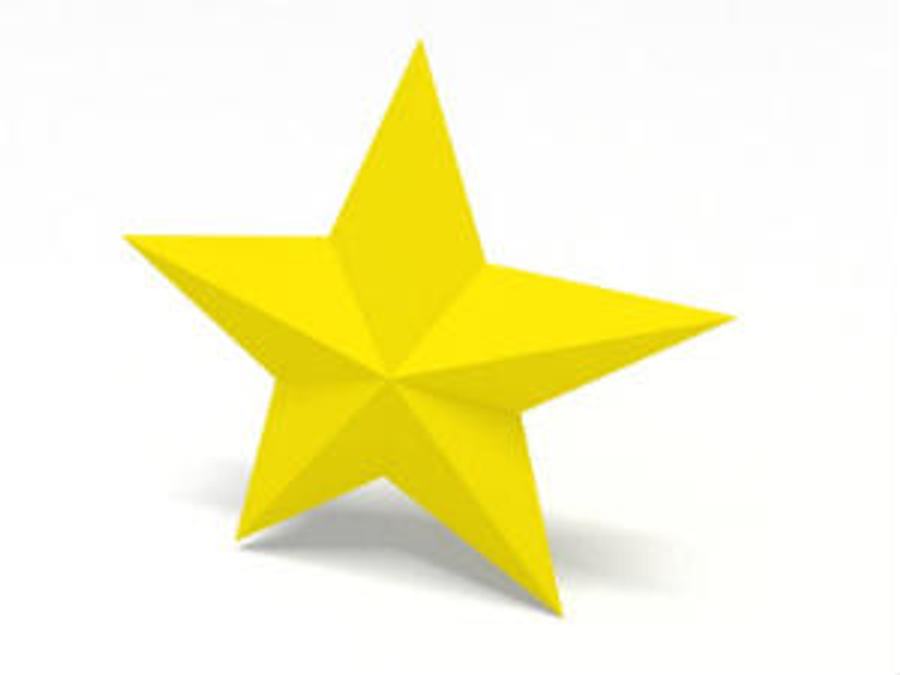 rating