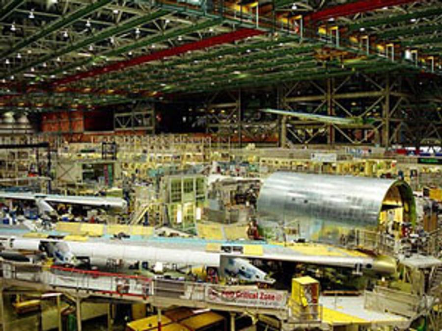 industrial production