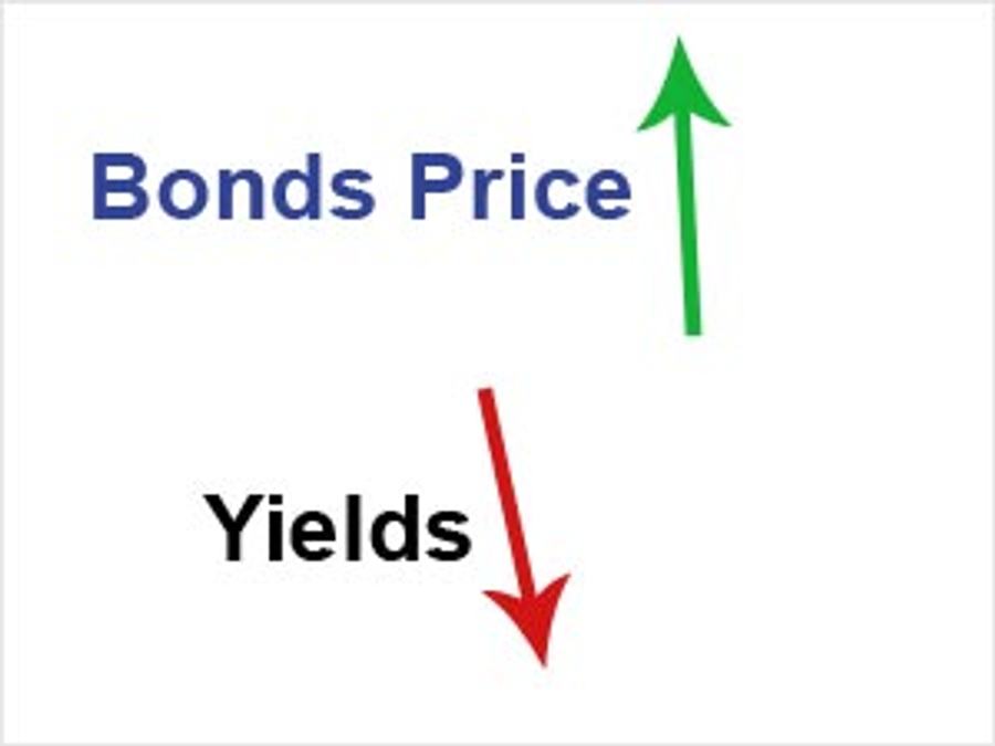 bonds