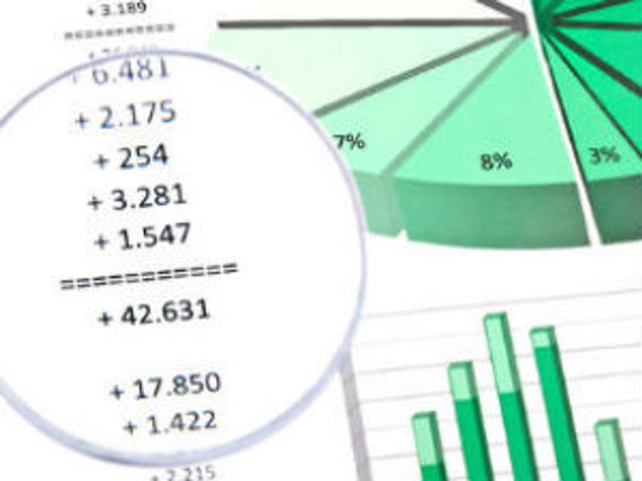 capital gains 