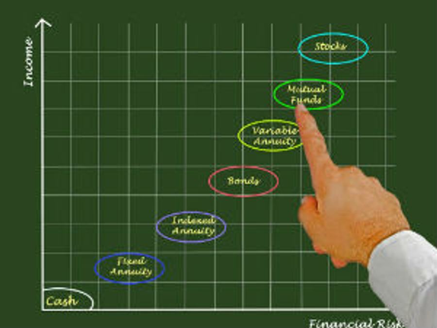 mutual-fund