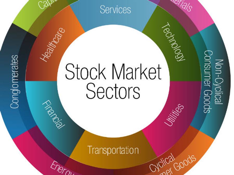 stockmarket