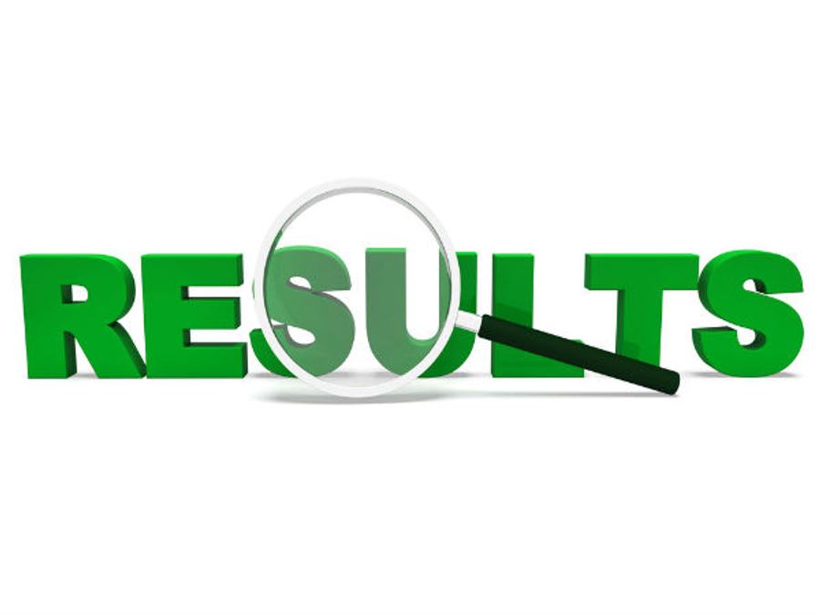 Results
