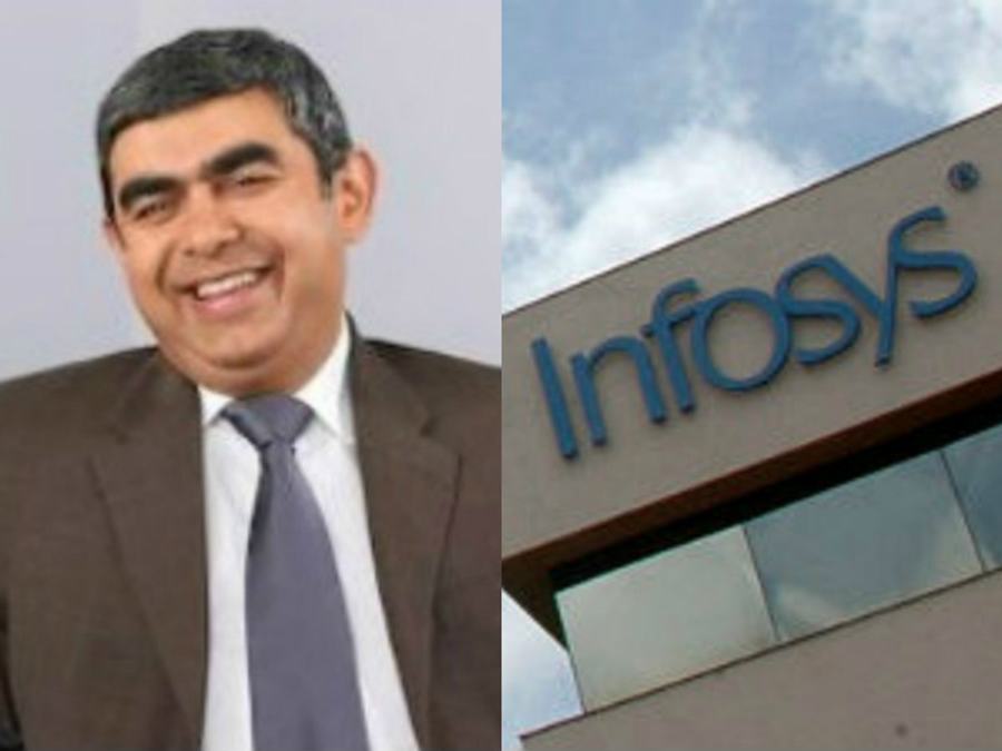 Infosys, annual, report