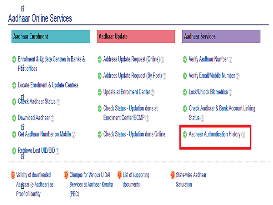 Click on 'Aadhar Authentication History' under 'Aadhar Services'