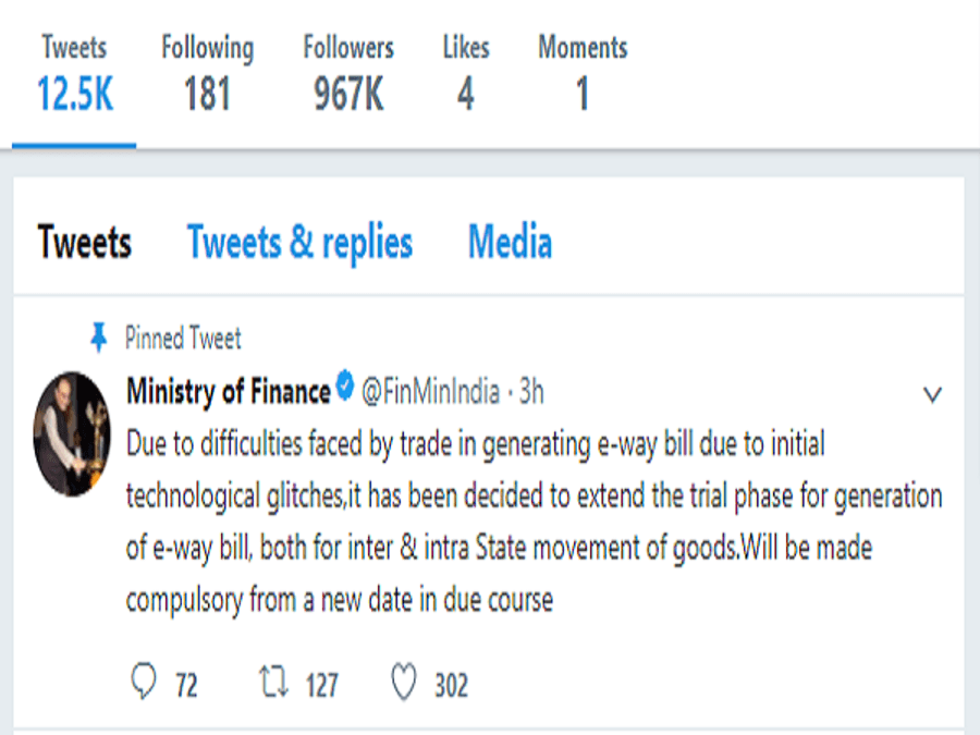 GST E-way Bill Crashes Due To Technical Glitches on its First Day of Launch