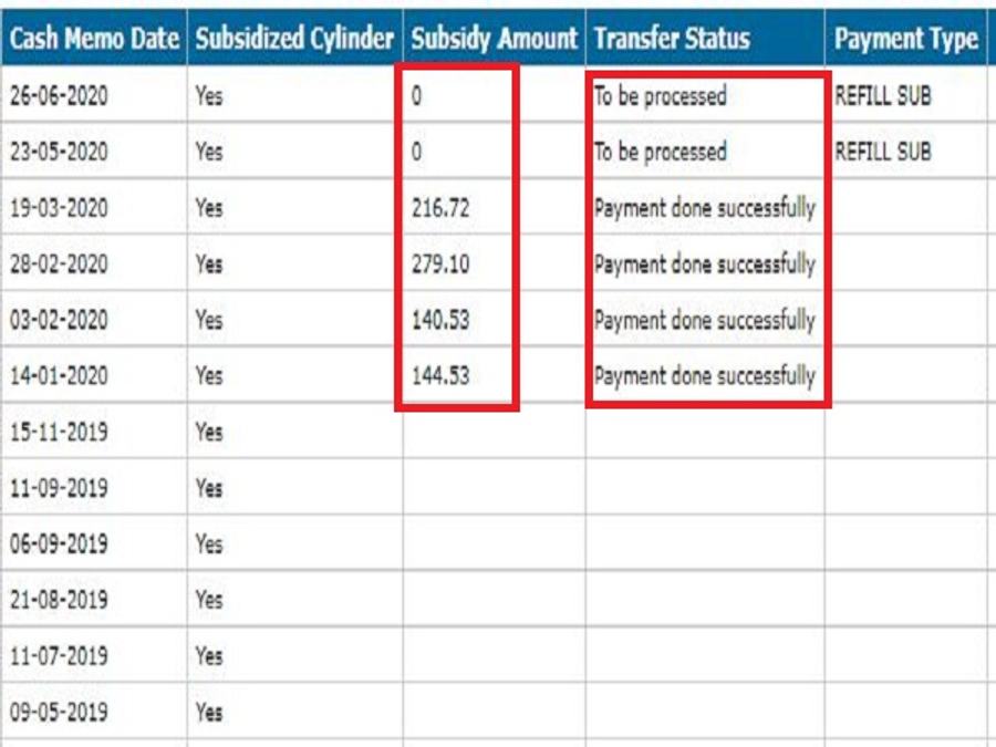 How To Check LPG Subsidy Status Online?