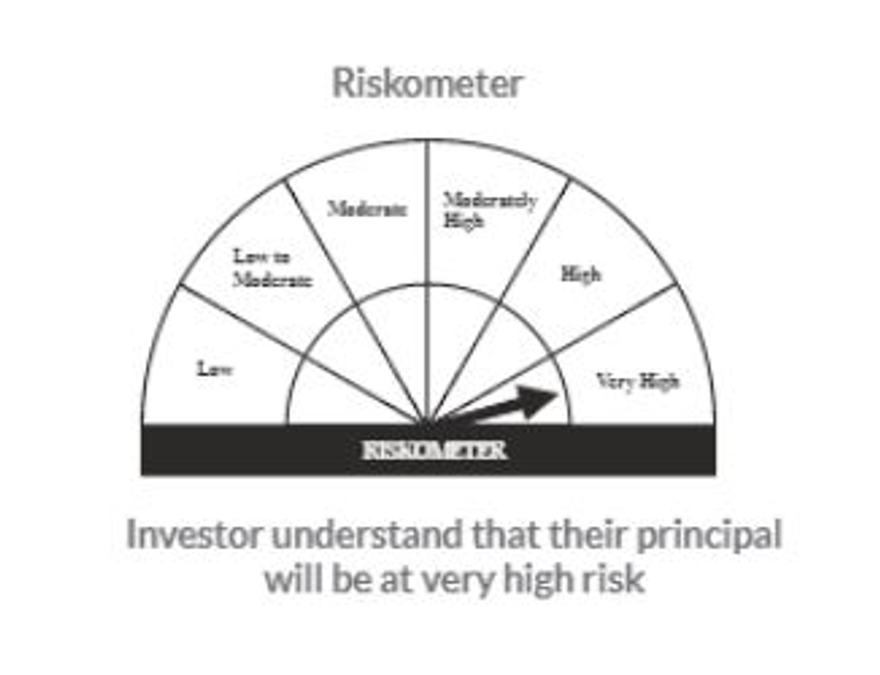 5 Reasons Why Mutual Fund SIPs Are Good Mode of Investment 