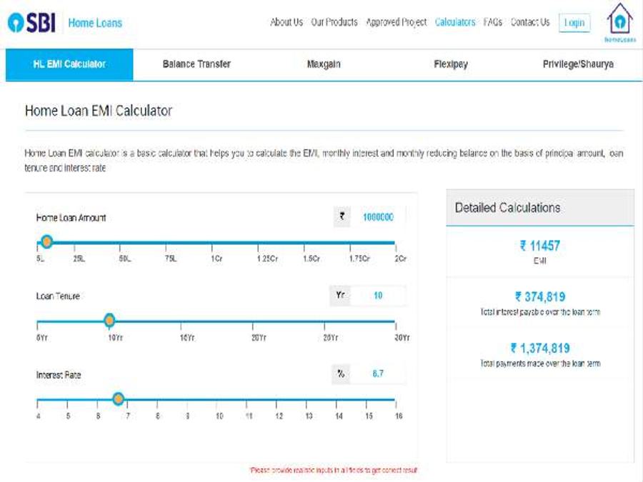 SBI Cuts Home Loan Rates, Check How To Calculate Monthly EMI