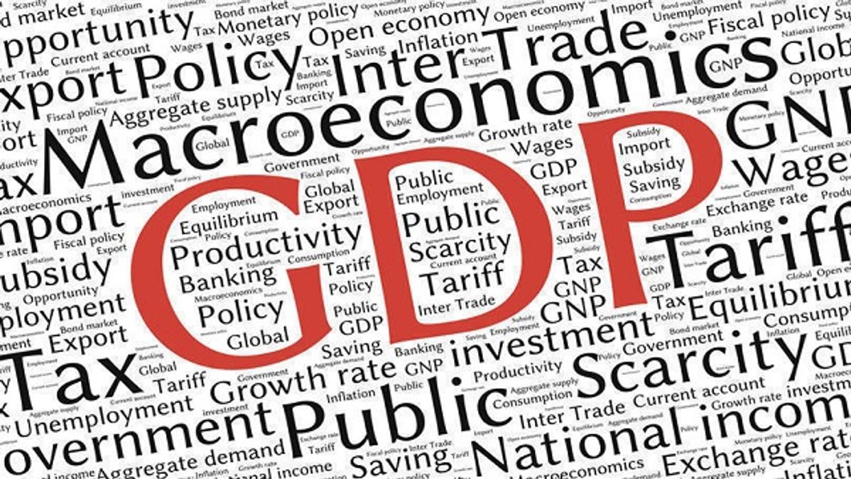 GDP growth
