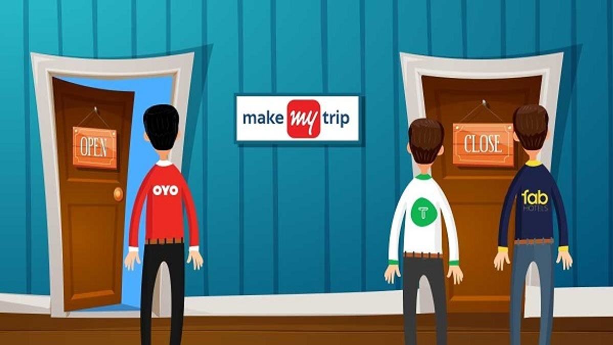 MakeMyTrip