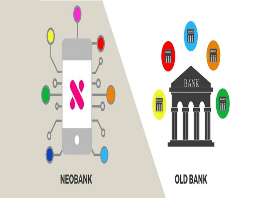 NEO Banks 