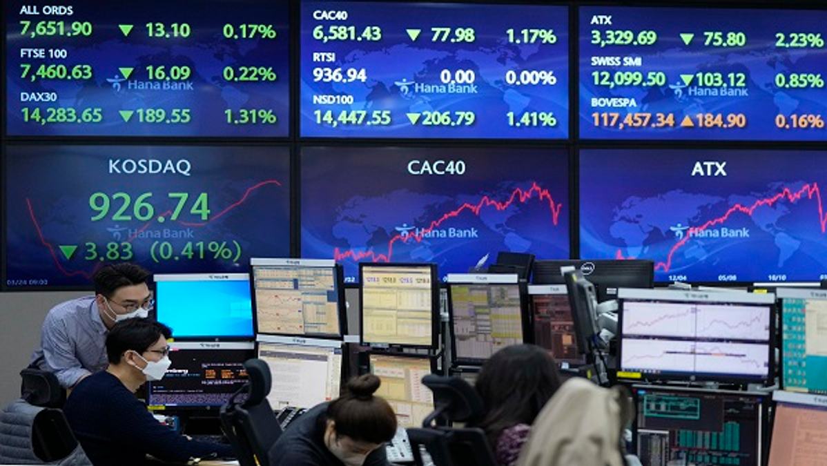 midcap stock