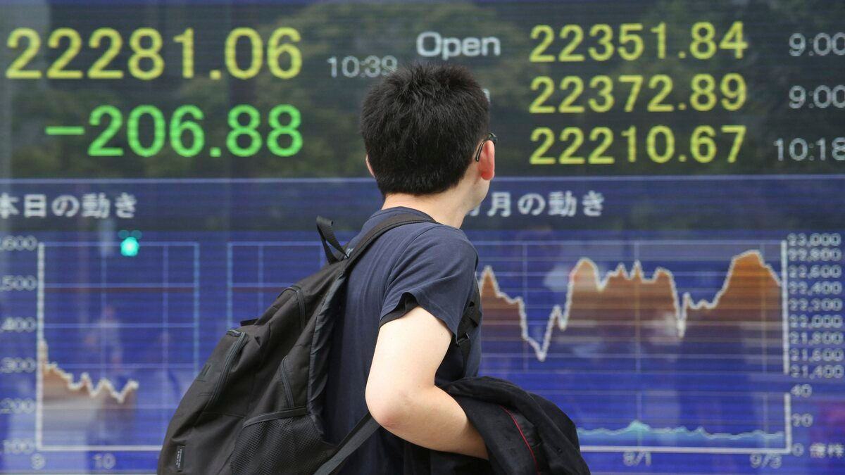 midcap stock