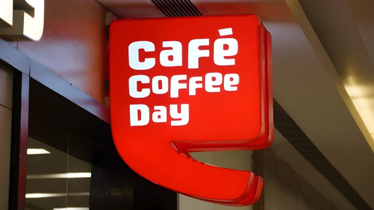 Coffee Day Enterprises-Share Price