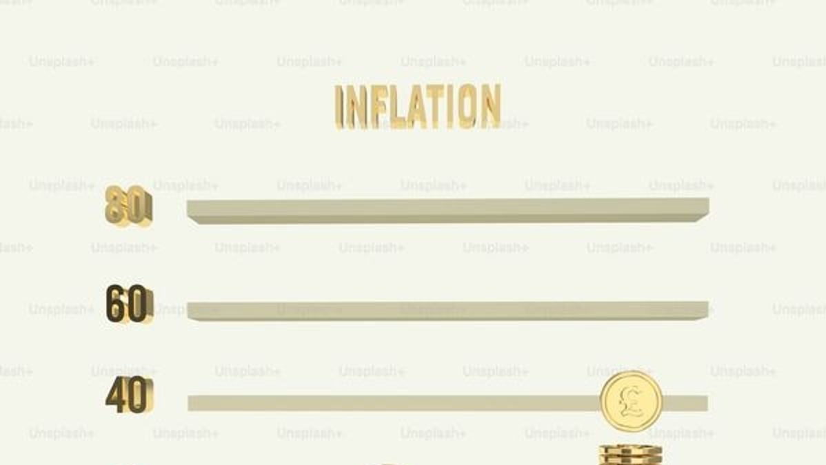 Charts visualizing the inflationary effects of rising oil prices across different sectors