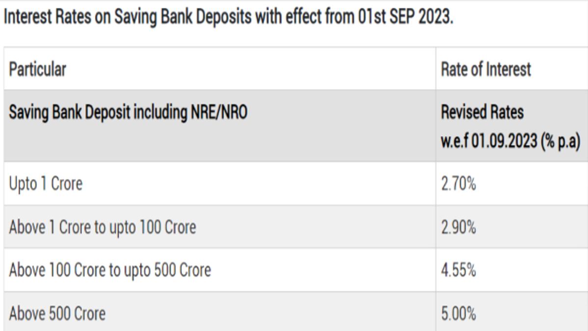 PSB Savings Sept
