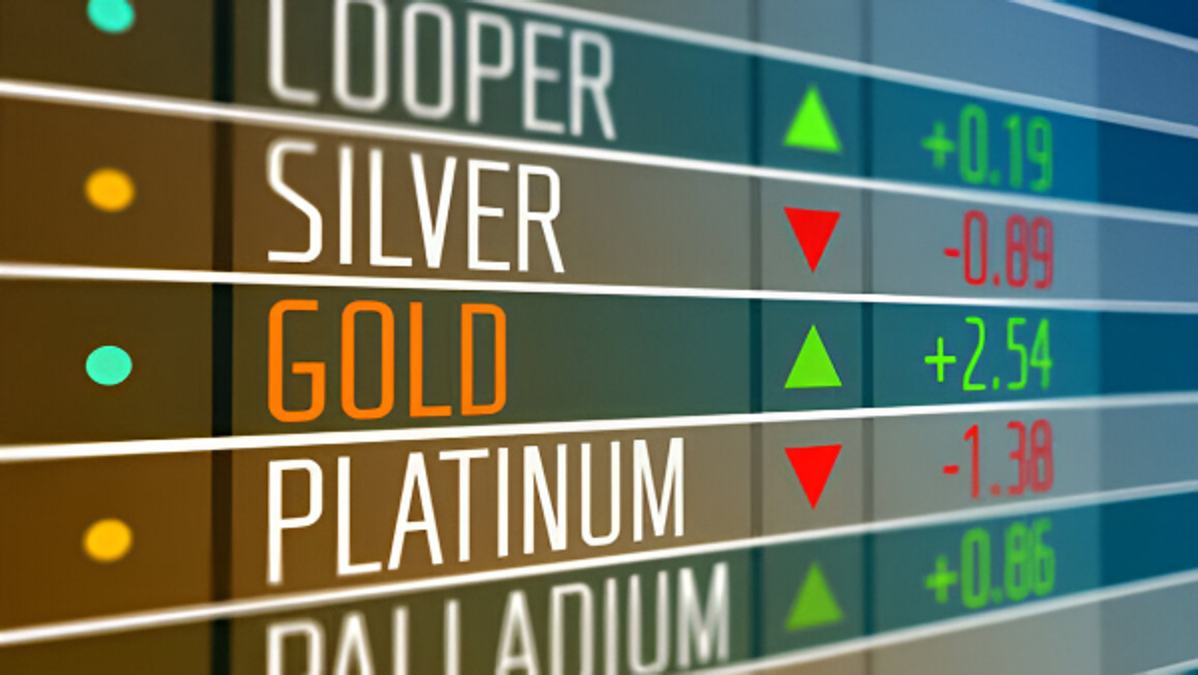Metal Prices
