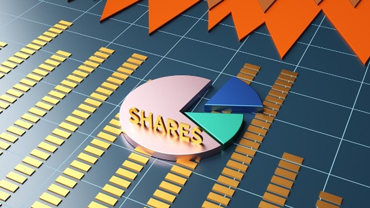 BHEL Shares