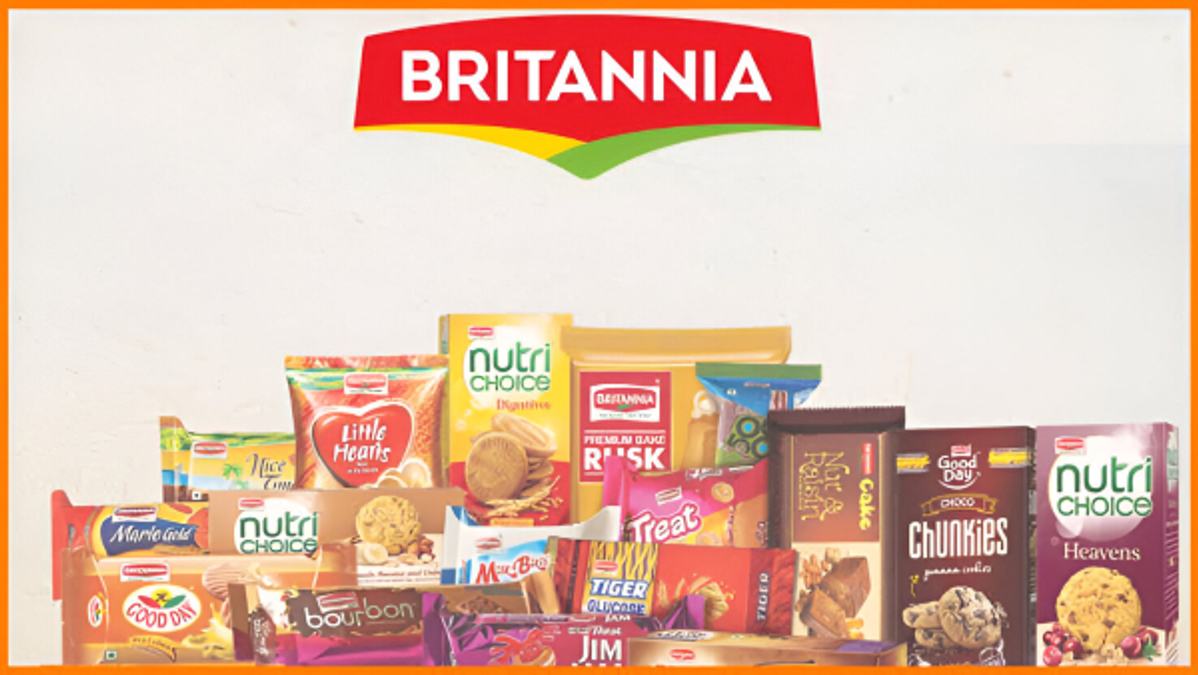Britannia Industries Stock Price