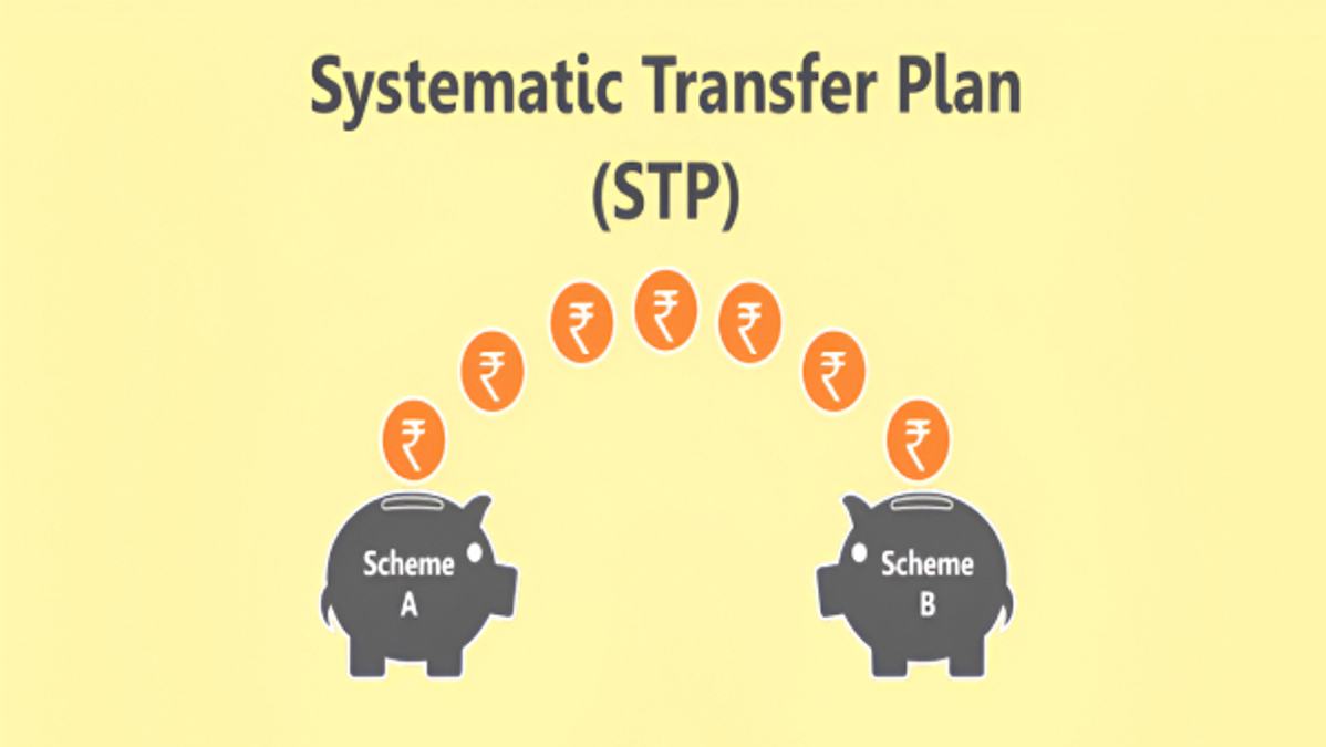 Systematic Transfer Plans