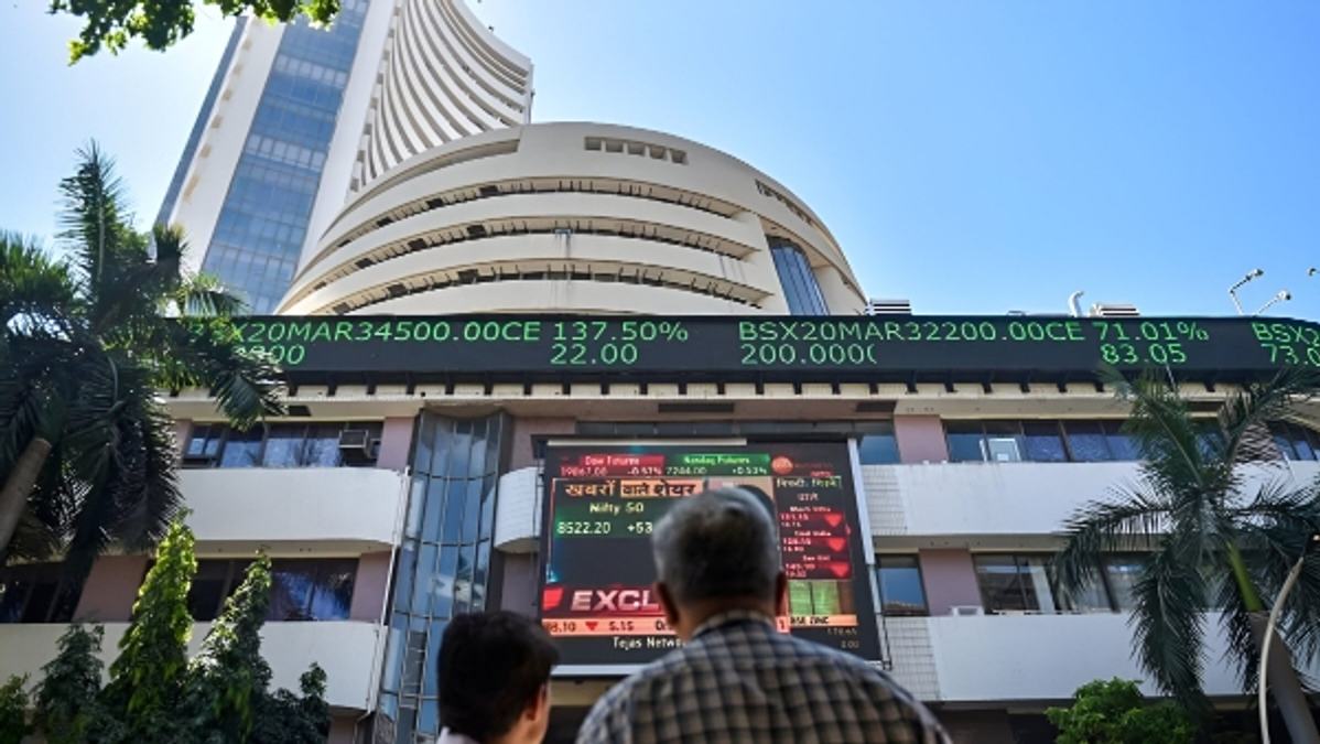  Markets