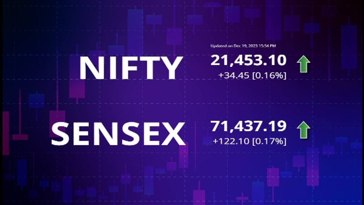Nifty  Sensex