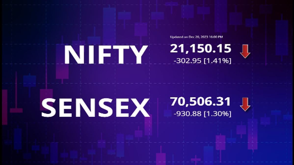  Nifty Sensex