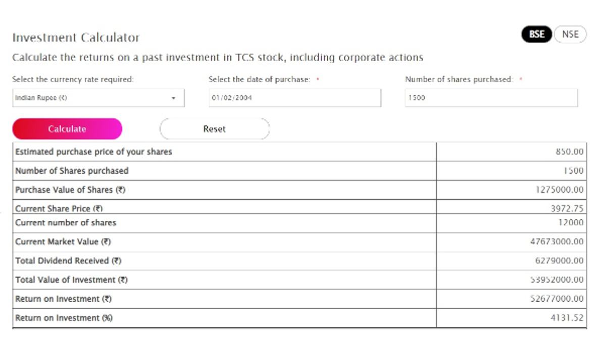 TCS share